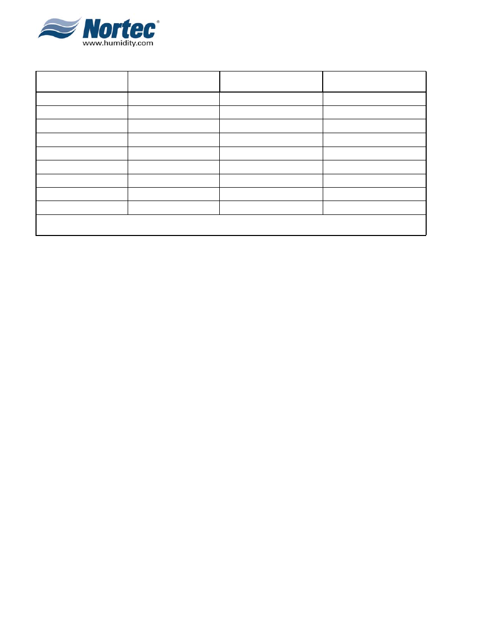 Nortec NHTC User Manual | Page 60 / 125