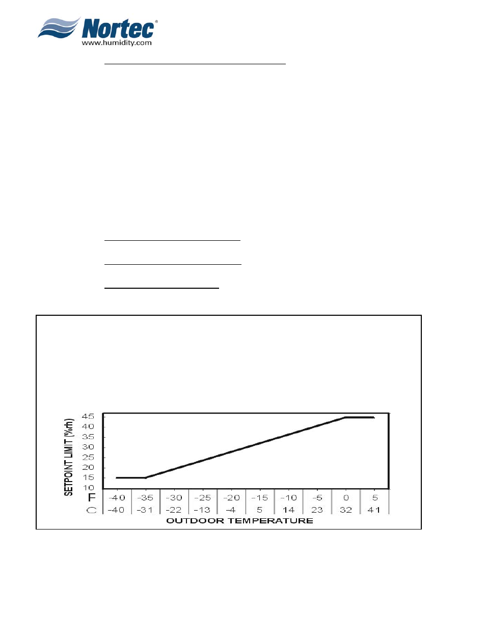Nortec NHTC User Manual | Page 62 / 125