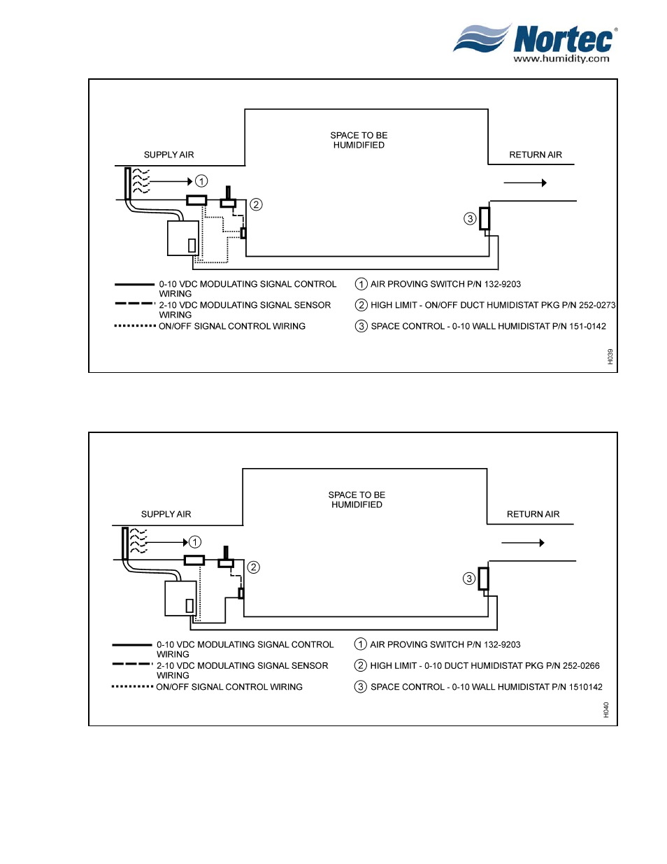 Nortec NHTC User Manual | Page 69 / 125