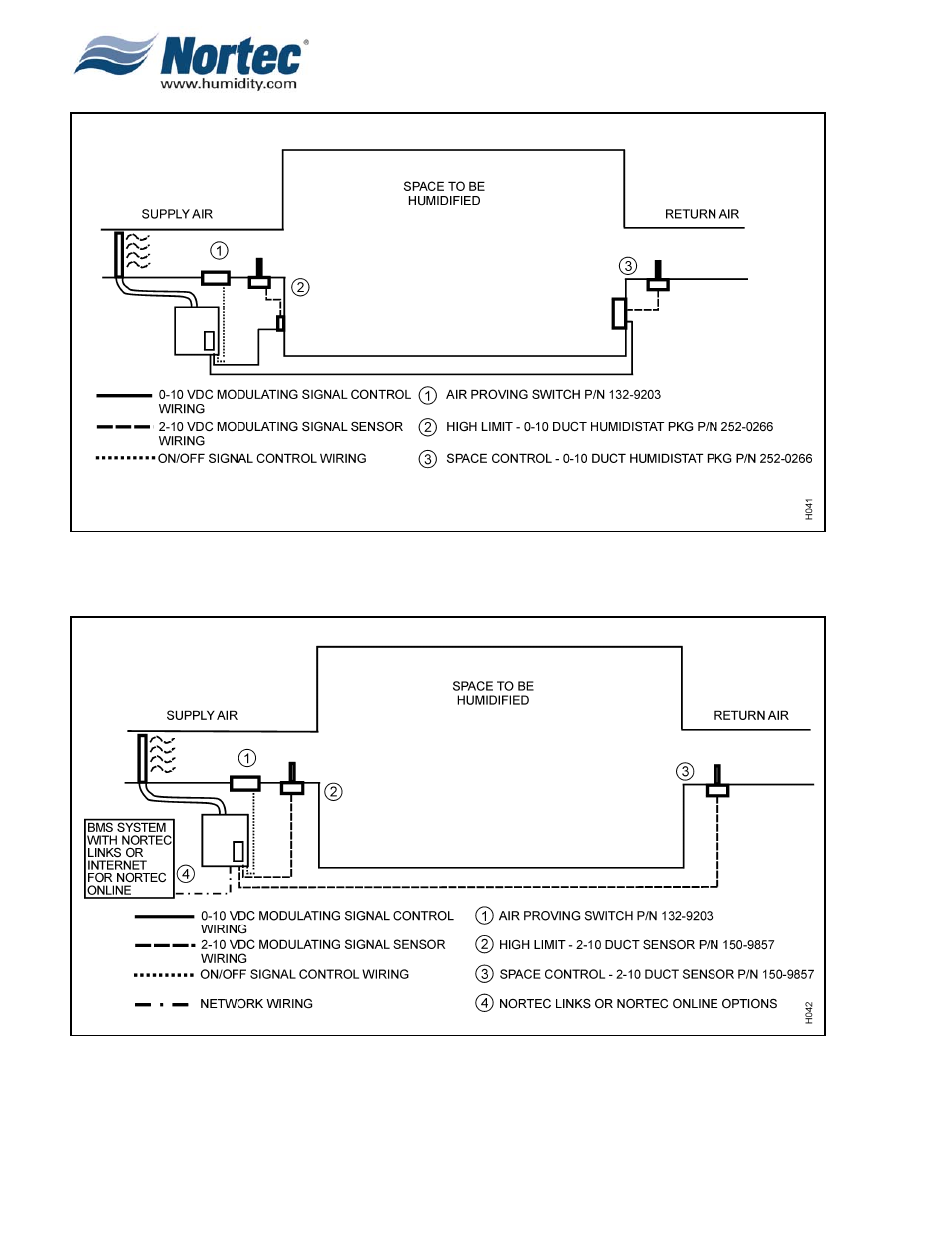 Nortec NHTC User Manual | Page 70 / 125