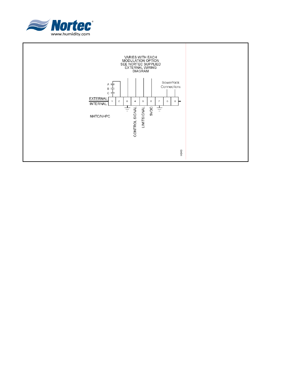 Nortec NHTC User Manual | Page 85 / 125