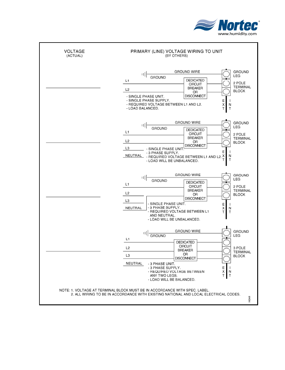 Nortec NHTC User Manual | Page 86 / 125