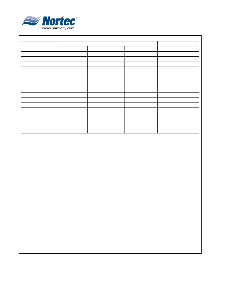 Nortec NHTC User Manual | Page 91 / 125