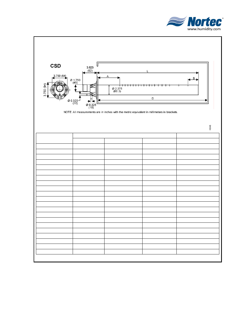 Nortec NHTC User Manual | Page 92 / 125