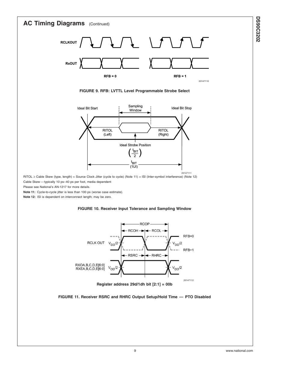 Ac timing diagrams | National Products DS90C3202 User Manual | Page 9 / 22