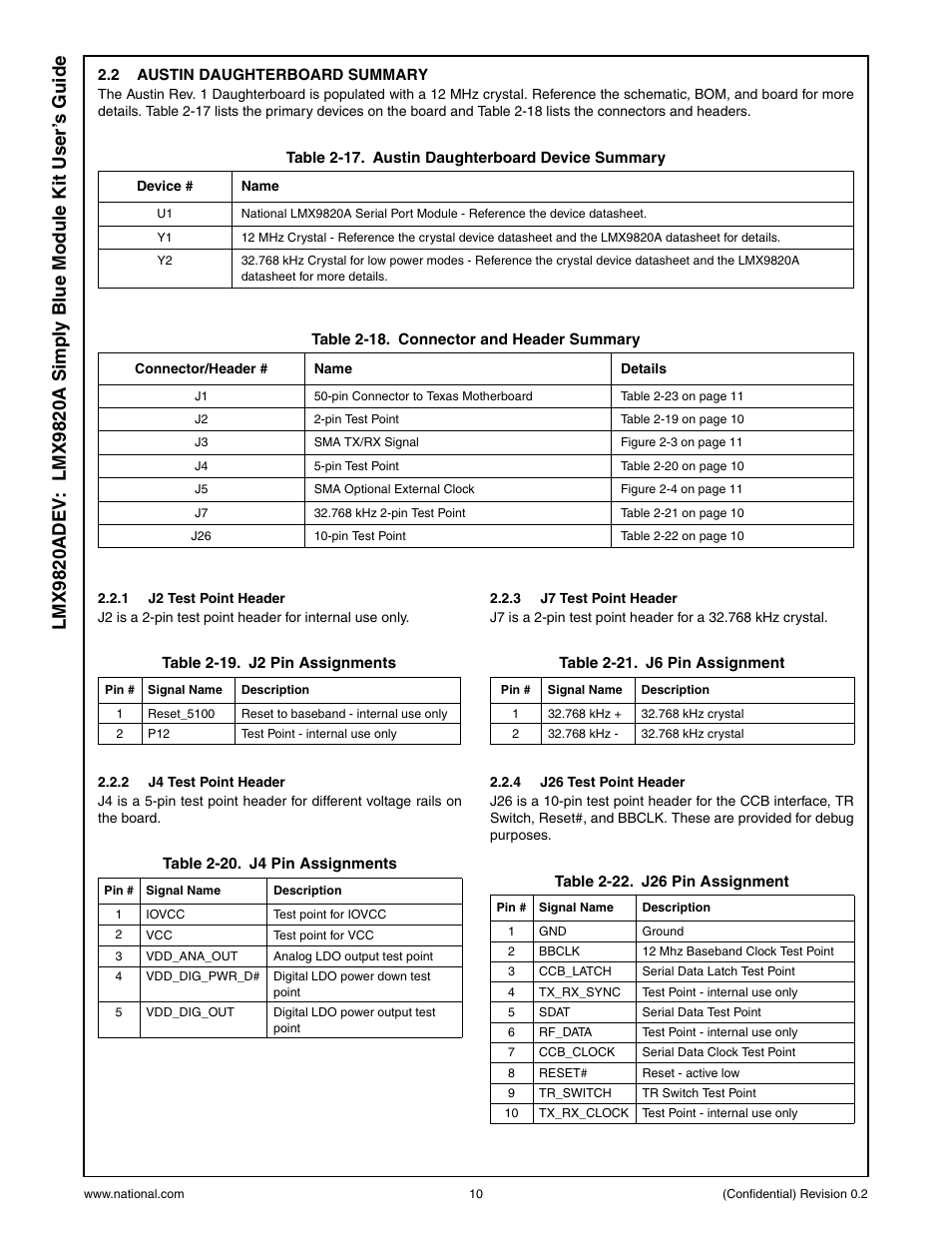 National Products LMX9820A User Manual | Page 10 / 13