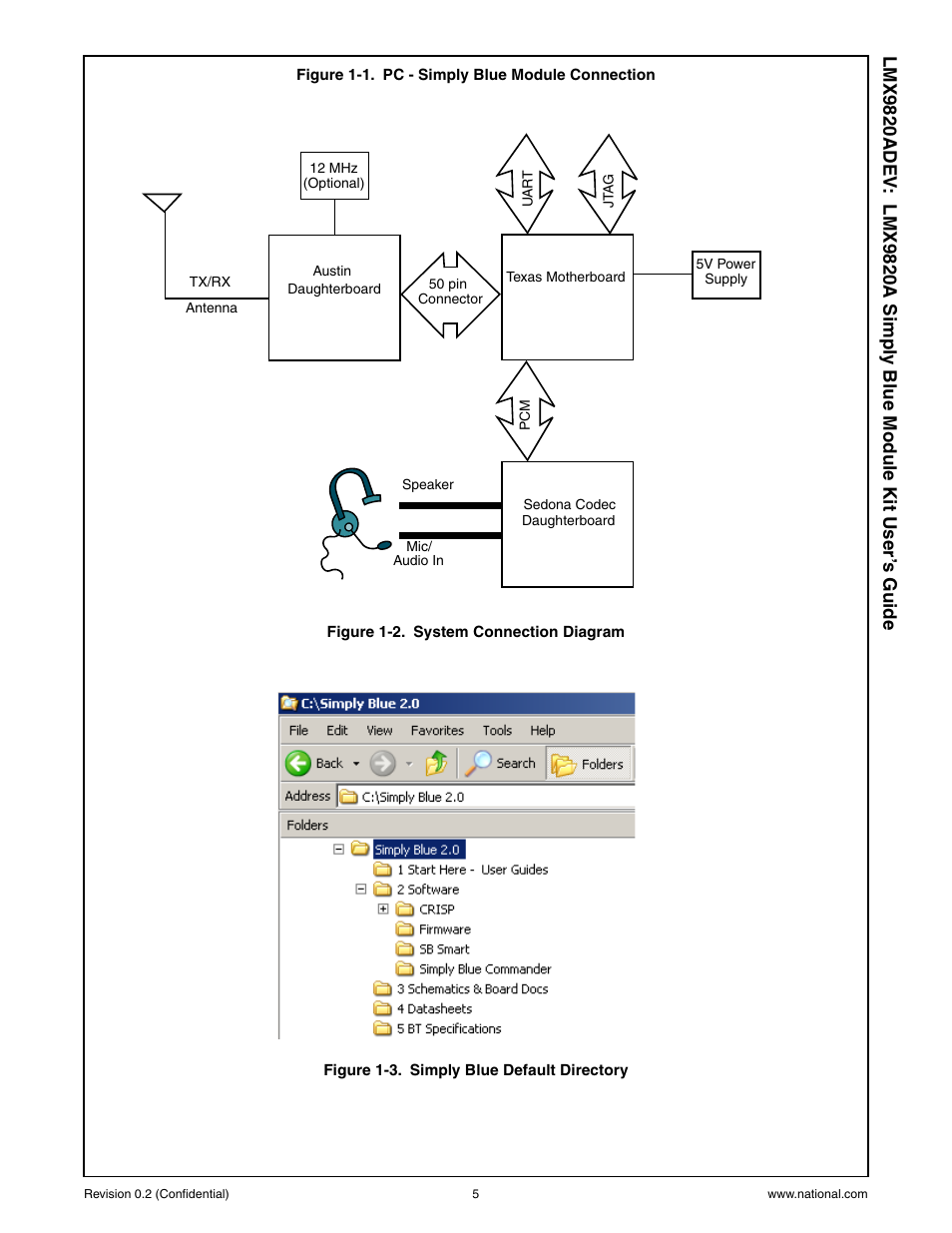 National Products LMX9820A User Manual | Page 5 / 13