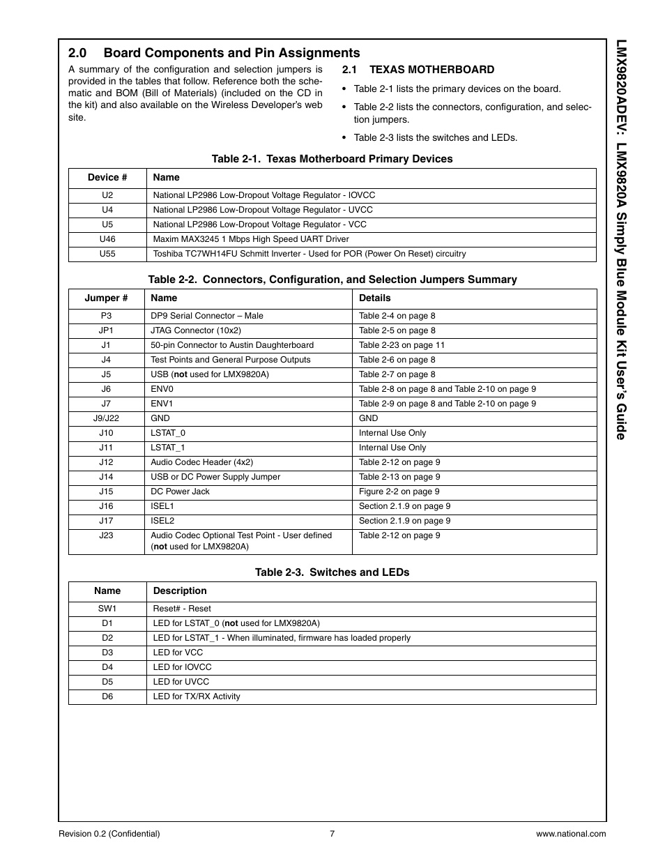 National Products LMX9820A User Manual | Page 7 / 13