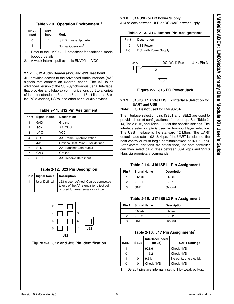 National Products LMX9820A User Manual | Page 9 / 13