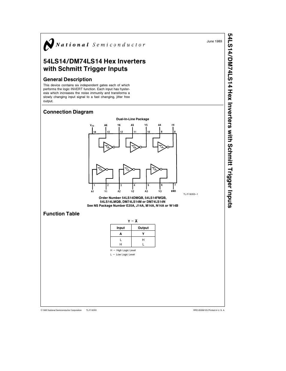 National Products Inverter User Manual | 6 pages