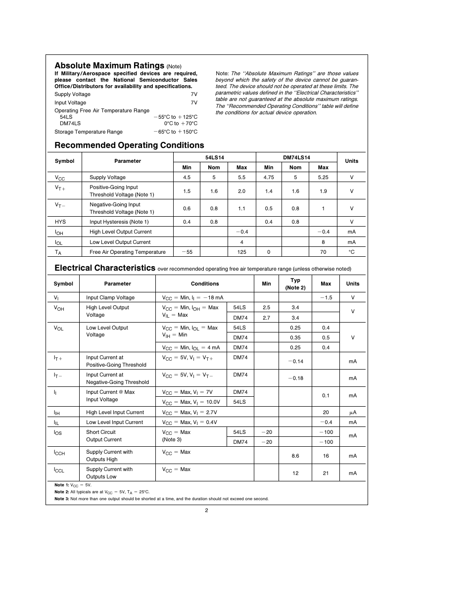 Absolute maximum ratings, Recommended operating conditions, Electrical characteristics | National Products Inverter User Manual | Page 2 / 6