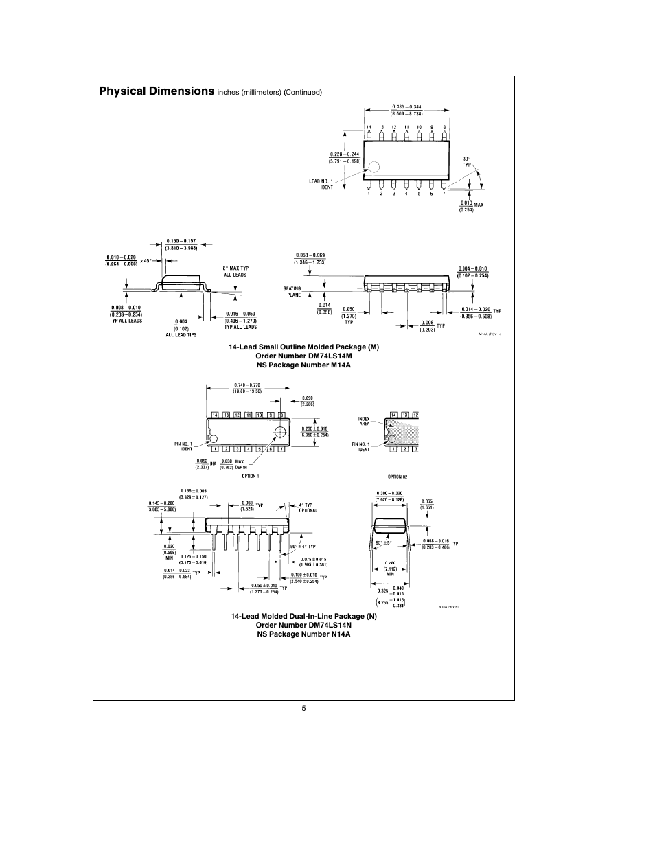 Physical dimensions | National Products Inverter User Manual | Page 5 / 6