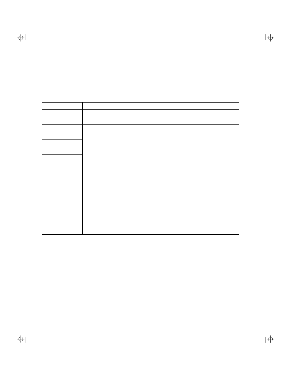 NCR S10XL User Manual | Page 184 / 216