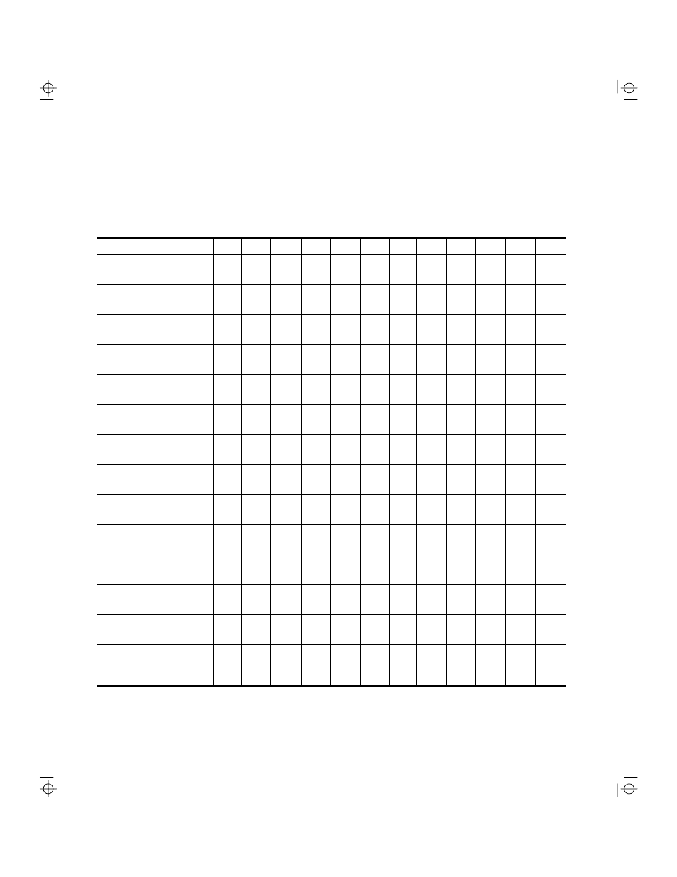 NCR S10XL User Manual | Page 204 / 216