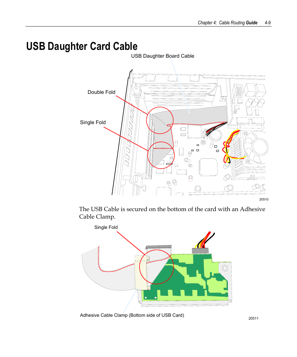 Usb daughter card cable | NCR 7458 User Manual | Page 103 / 112