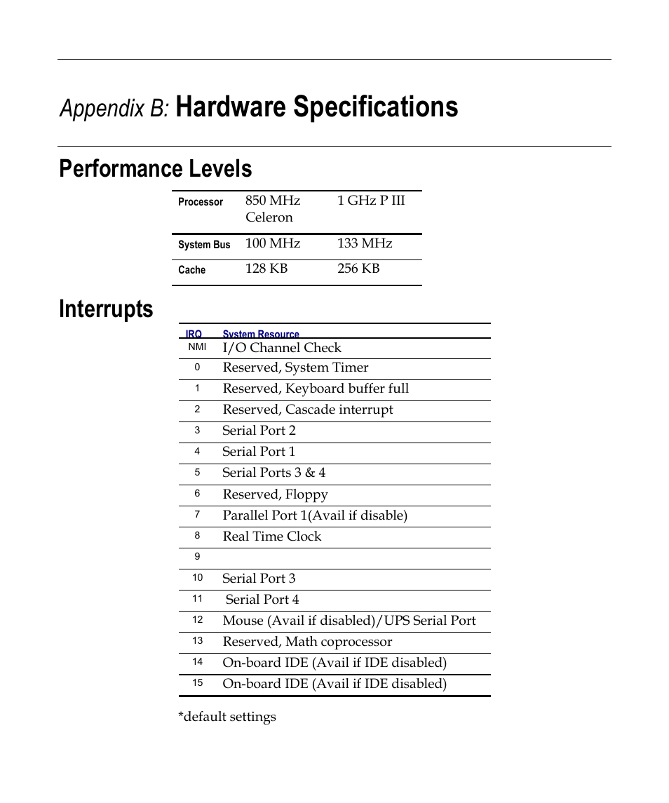 Hardware specifications, Performance levels, Interrupts | Appendix b | NCR 7458 User Manual | Page 107 / 112