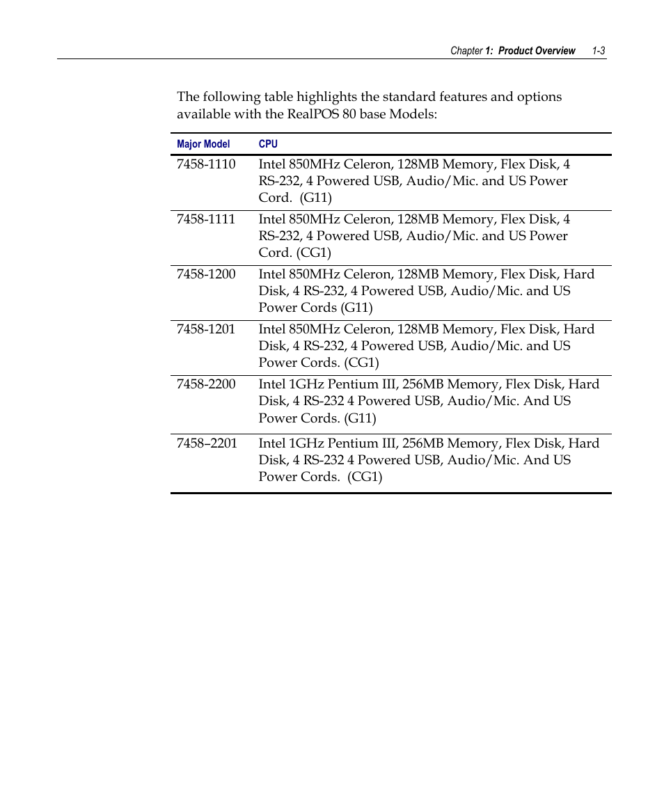 NCR 7458 User Manual | Page 17 / 112