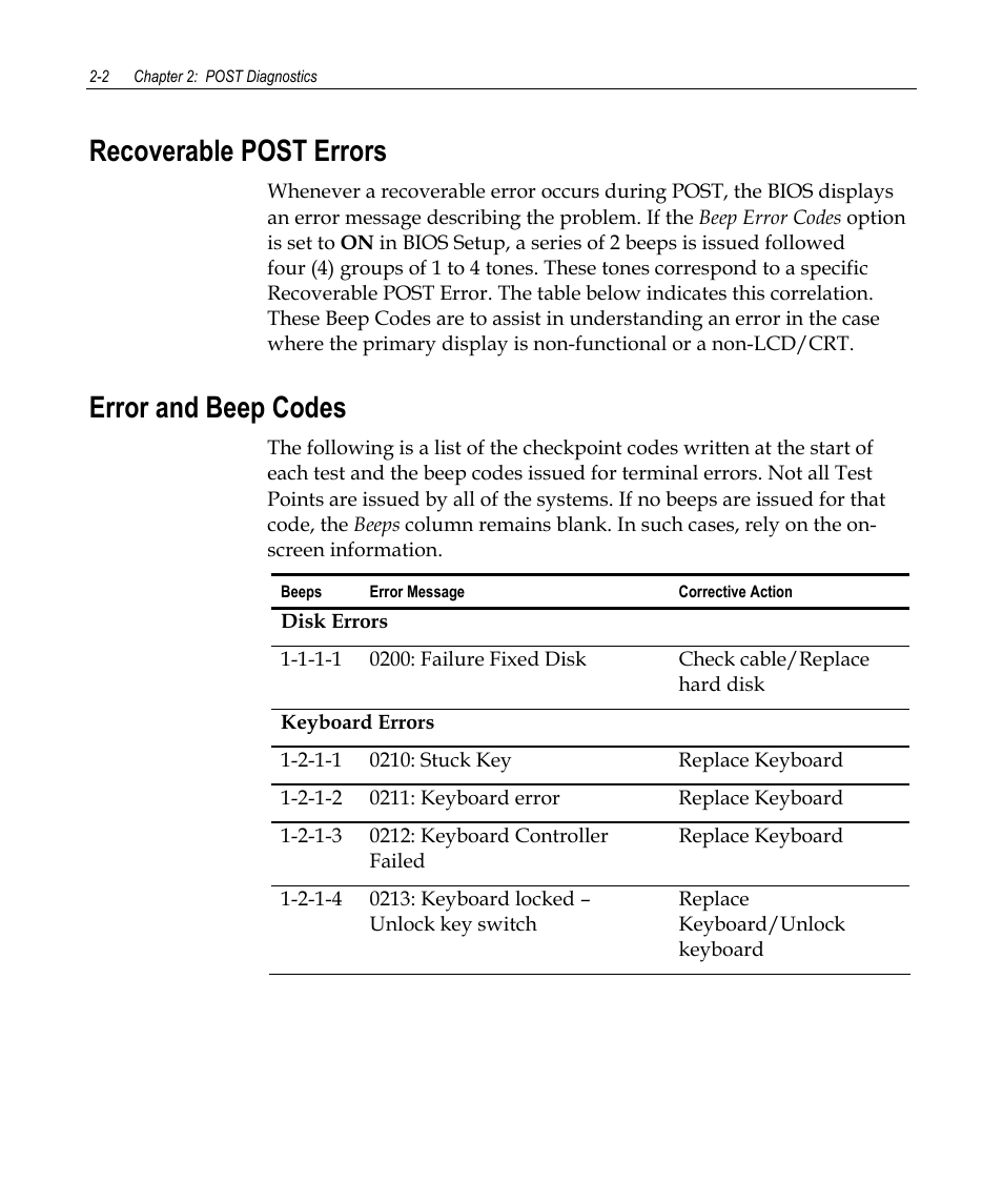 Recoverable post errors, Error and beep codes | NCR 7458 User Manual | Page 20 / 112