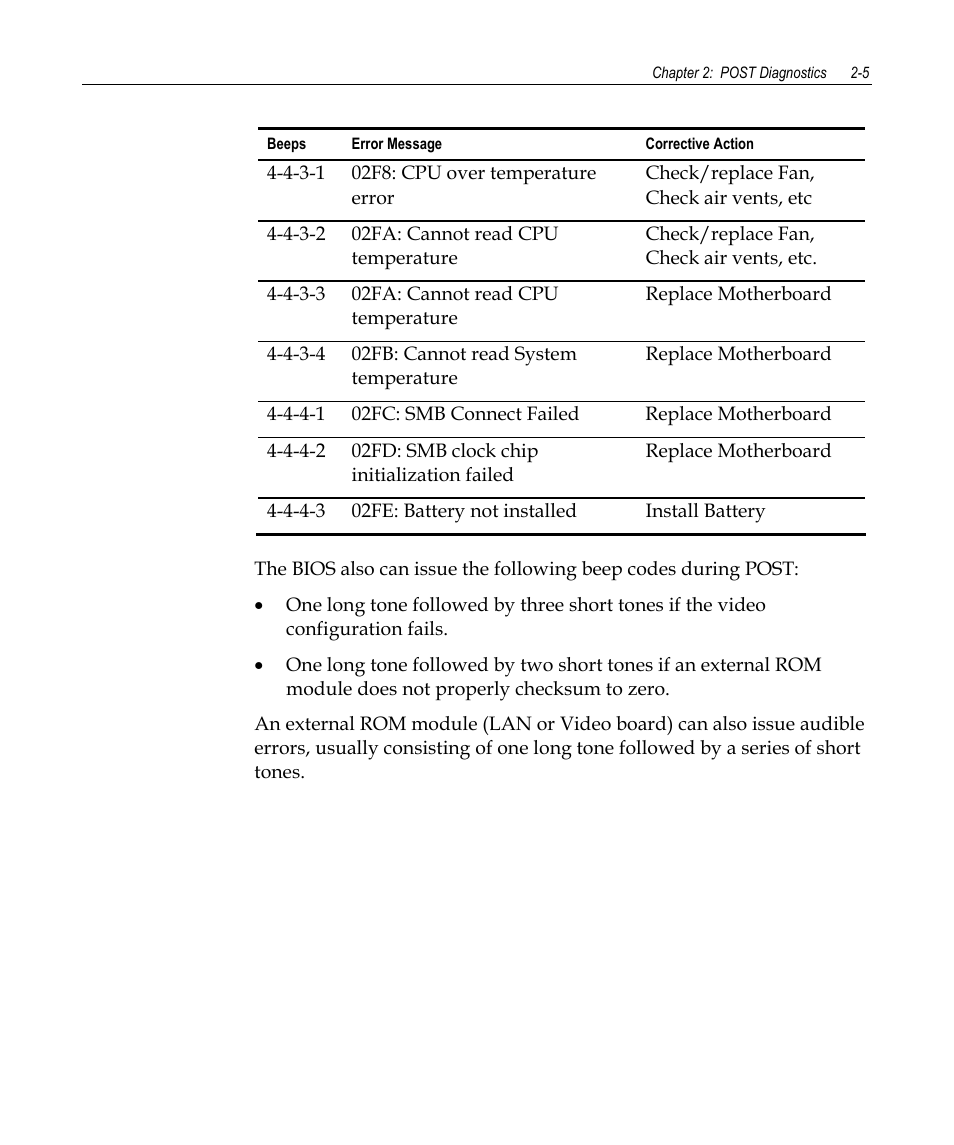 NCR 7458 User Manual | Page 23 / 112
