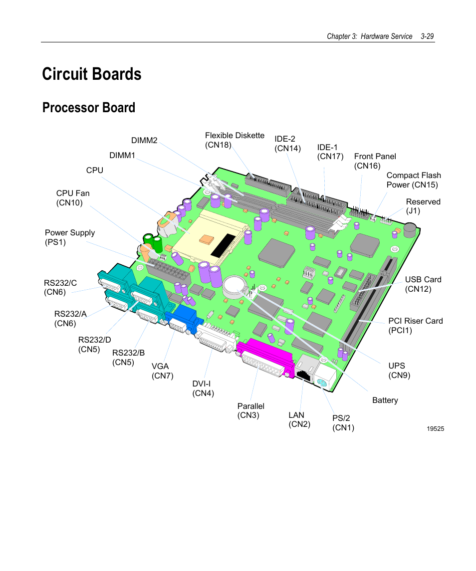 Circuit boards, Processor board | NCR 7458 User Manual | Page 53 / 112