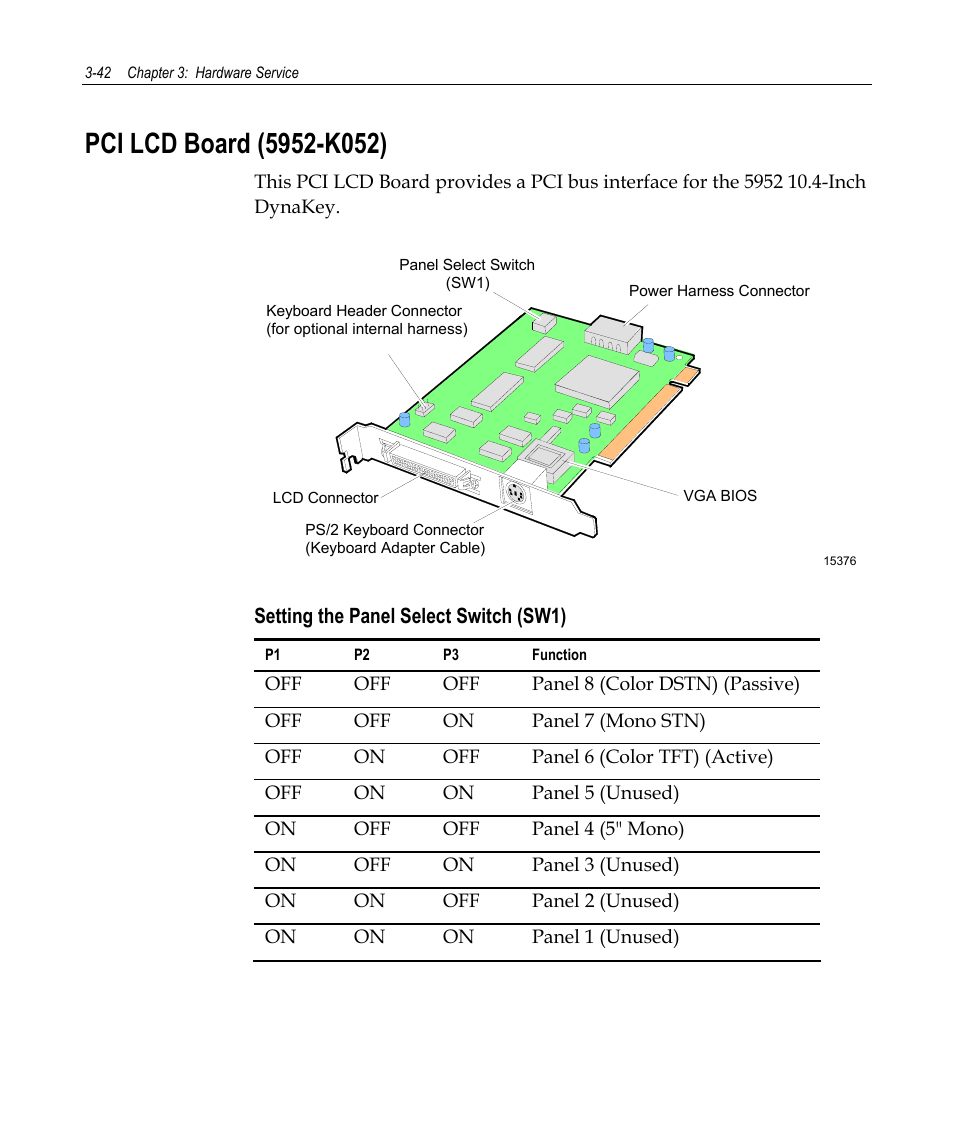 Pci lcd board (5952-k052) | NCR 7458 User Manual | Page 66 / 112