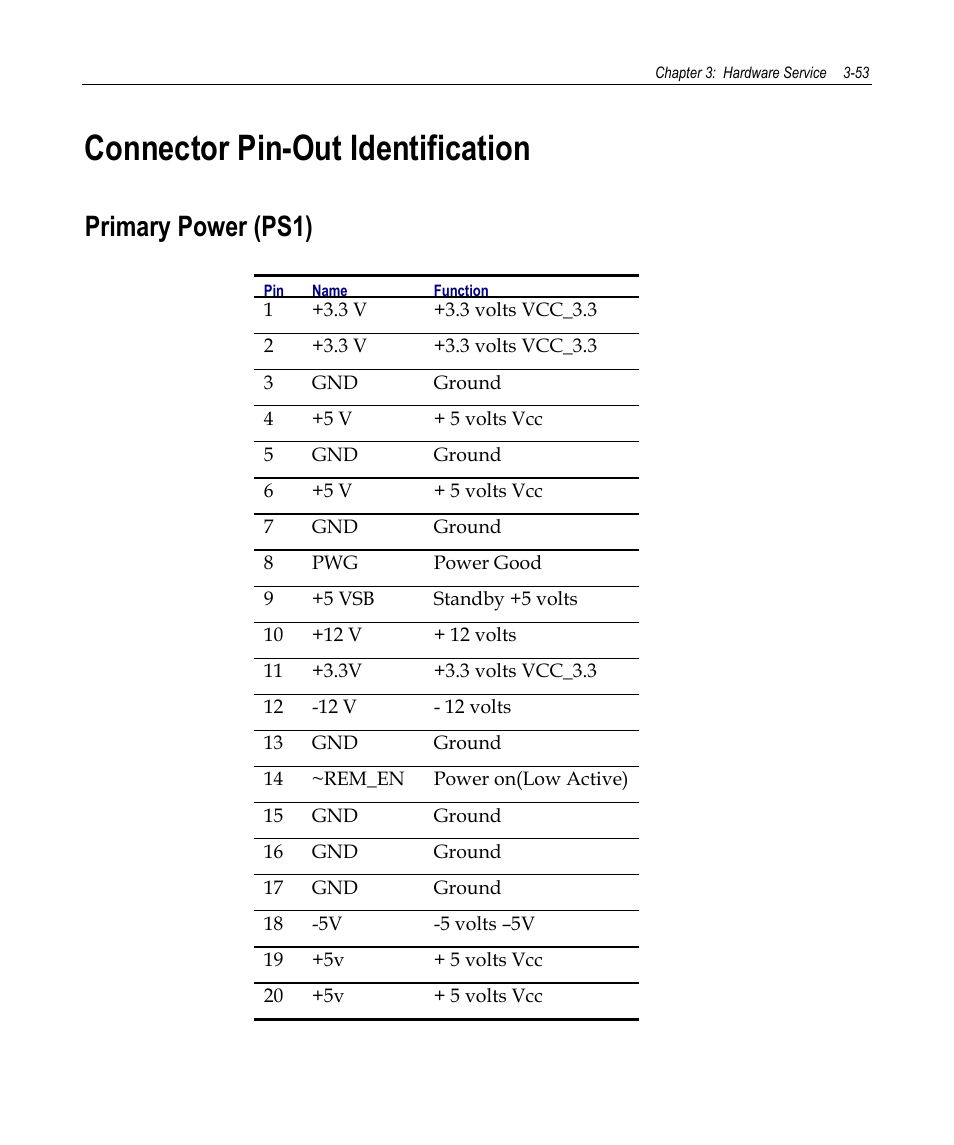 Connector pin-out identification, Primary power (ps1) | NCR 7458 User Manual | Page 77 / 112