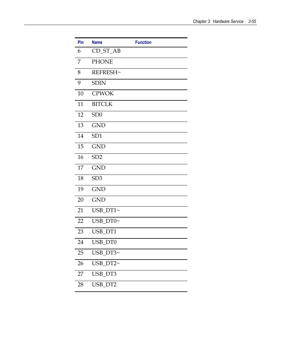 NCR 7458 User Manual | Page 79 / 112
