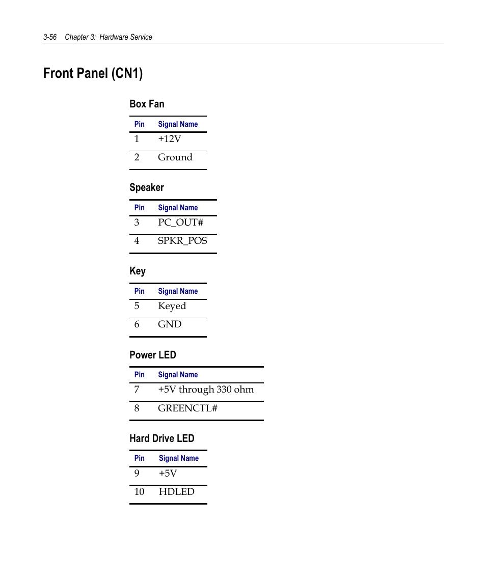 Front panel (cn1) | NCR 7458 User Manual | Page 80 / 112