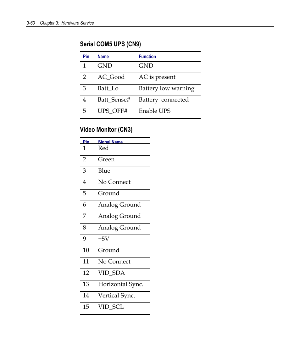 NCR 7458 User Manual | Page 84 / 112