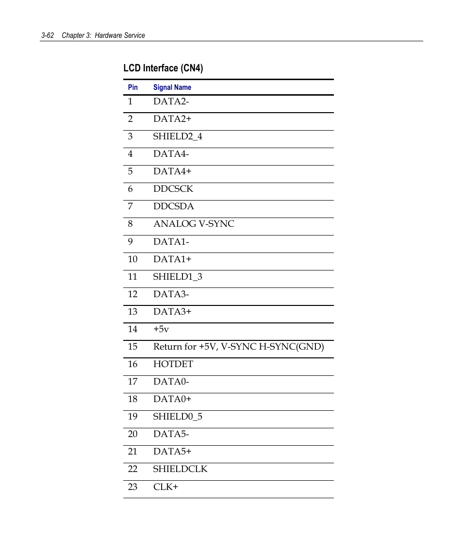 NCR 7458 User Manual | Page 86 / 112