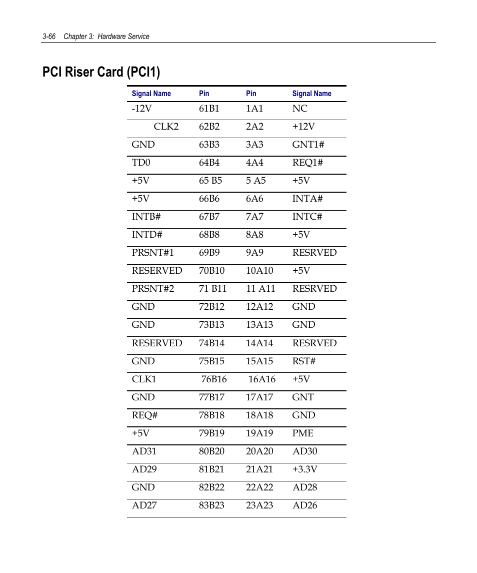 Pci riser card (pci1) | NCR 7458 User Manual | Page 90 / 112