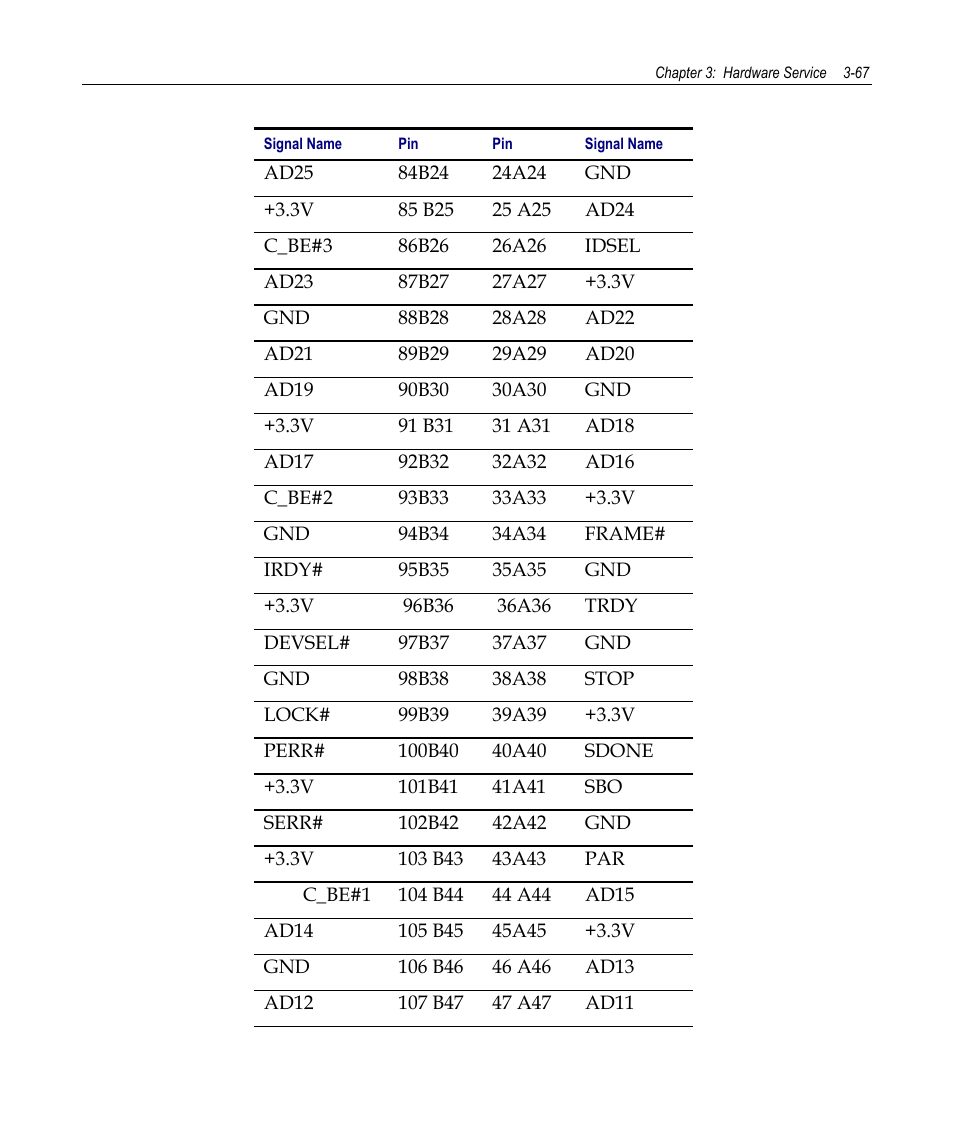 NCR 7458 User Manual | Page 91 / 112