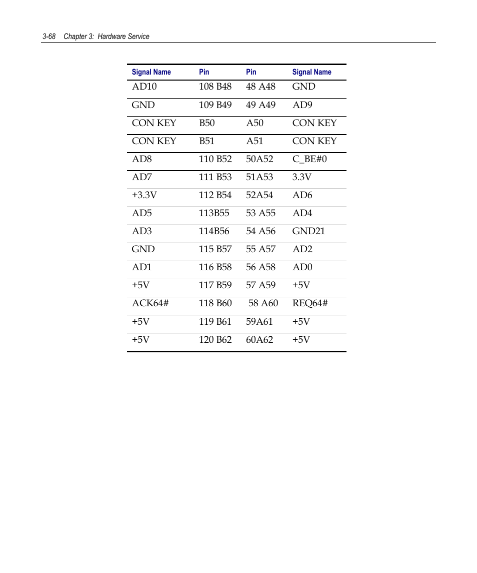 NCR 7458 User Manual | Page 92 / 112