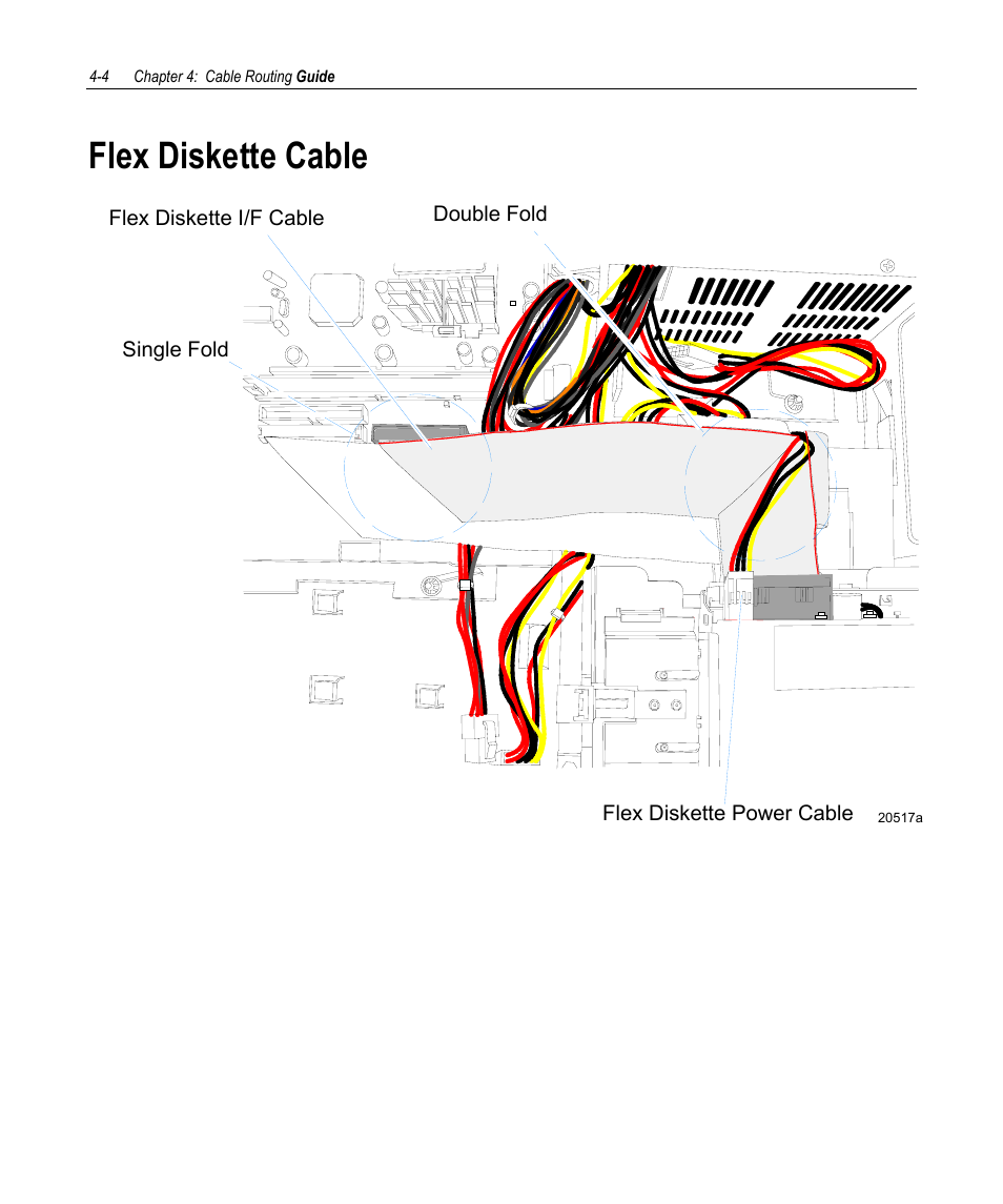 Flex diskette cable | NCR 7458 User Manual | Page 98 / 112