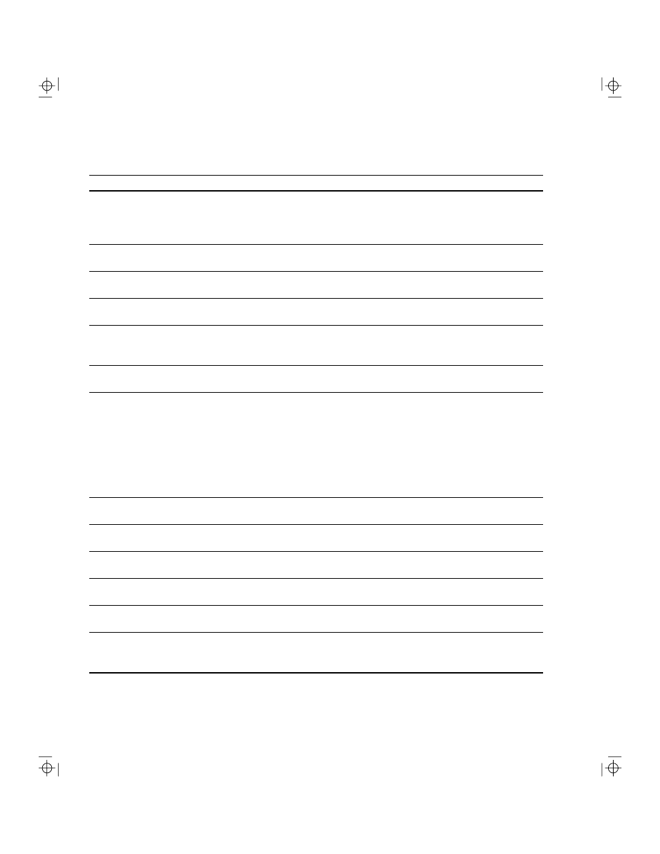 NCR S10 User Manual | Page 116 / 200