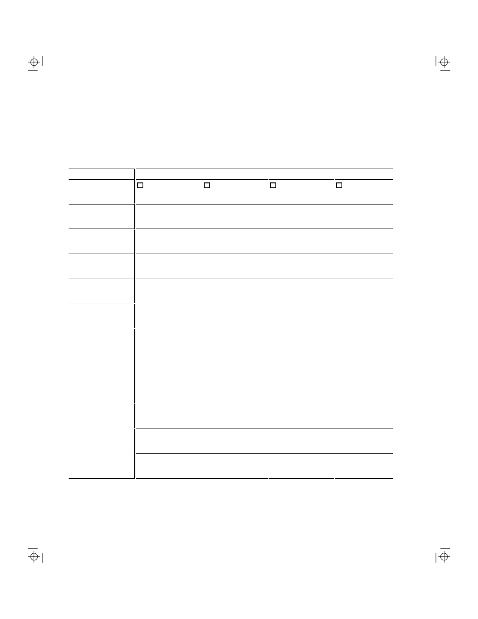 NCR S10 User Manual | Page 156 / 200
