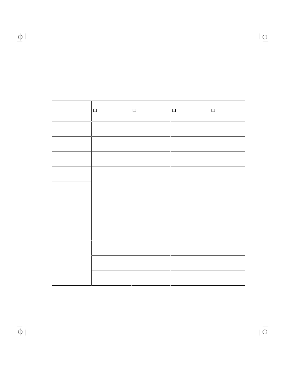 NCR S10 User Manual | Page 159 / 200