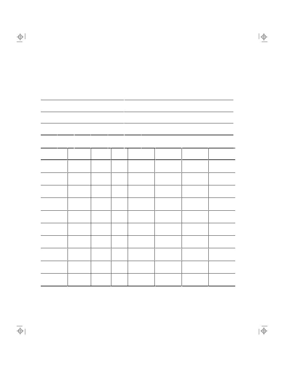 NCR S10 User Manual | Page 164 / 200