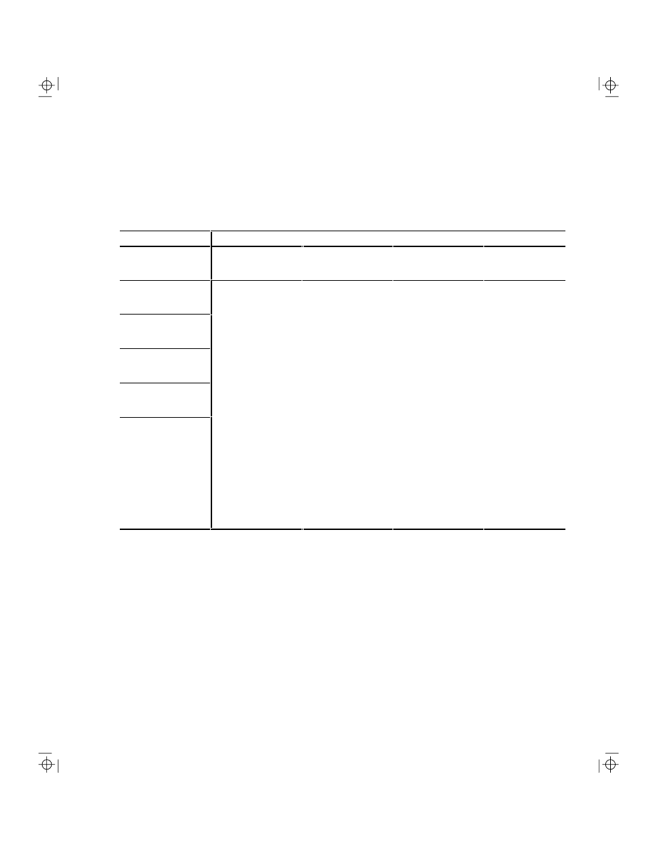 NCR S10 User Manual | Page 171 / 200