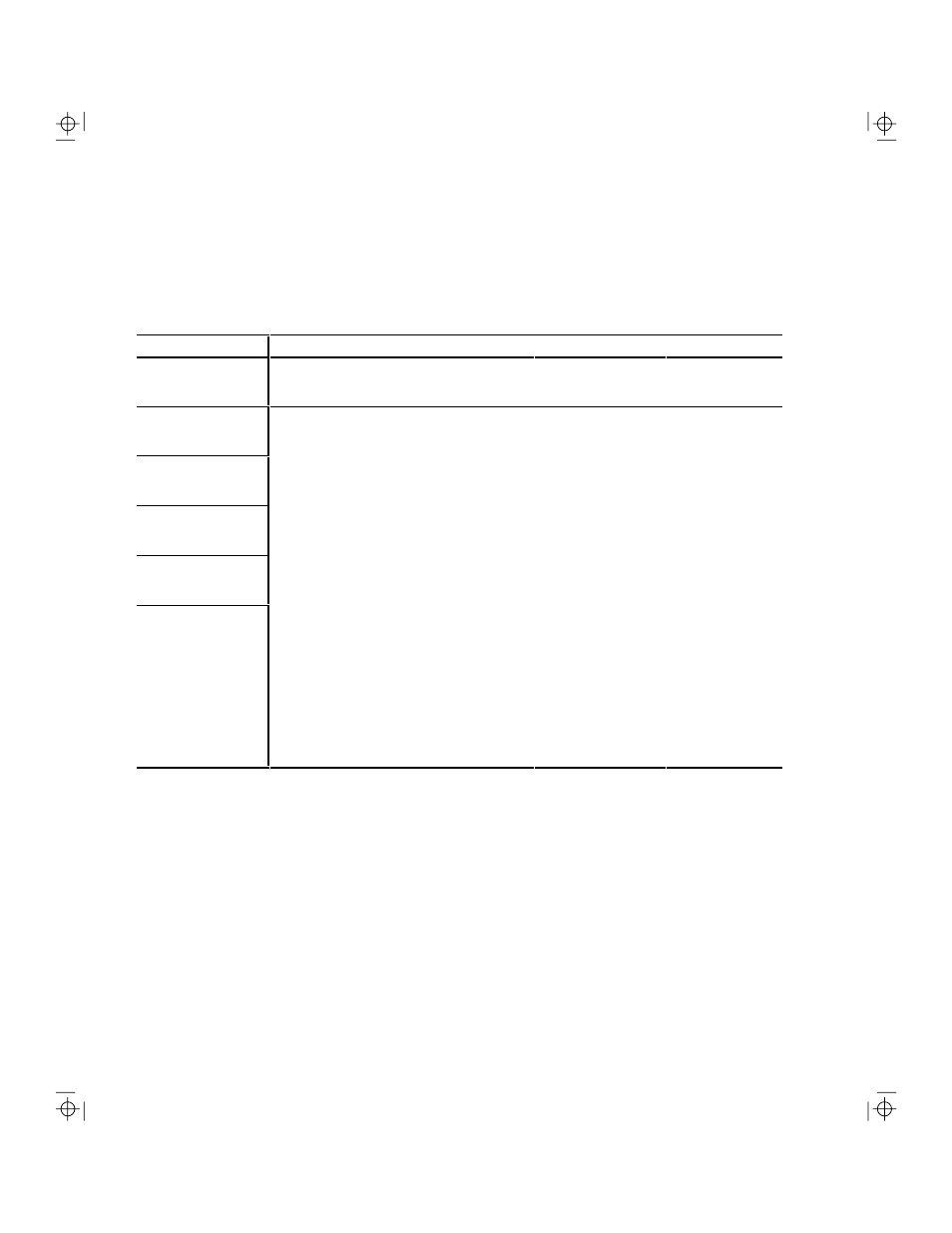NCR S10 User Manual | Page 174 / 200