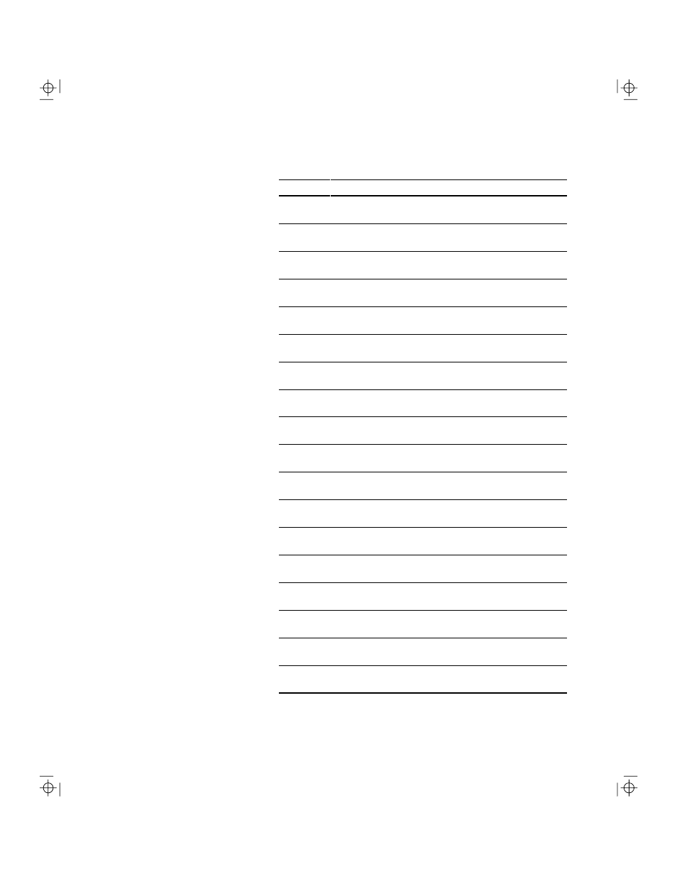 NCR S10 User Manual | Page 83 / 200