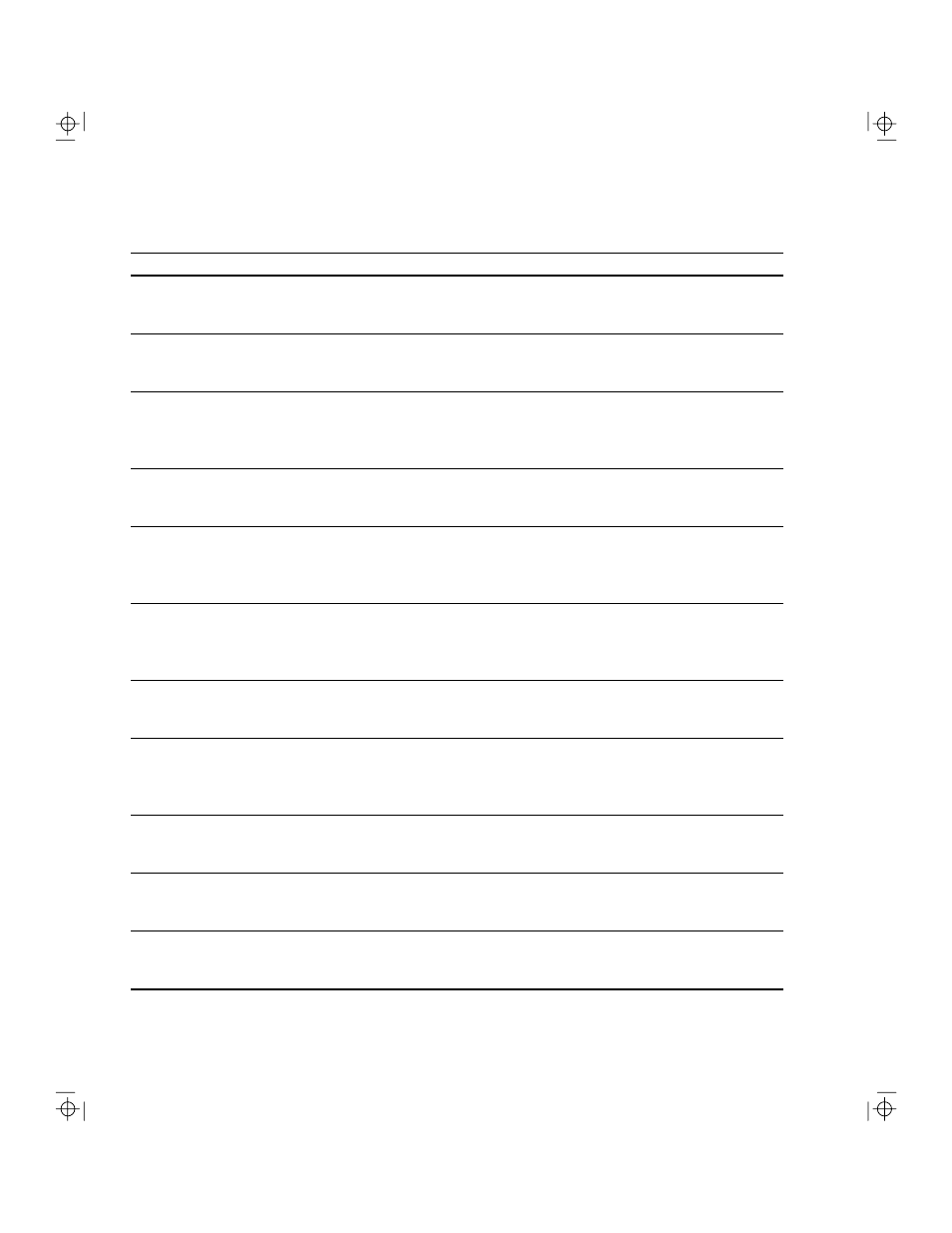 NCR S10 User Manual | Page 96 / 200