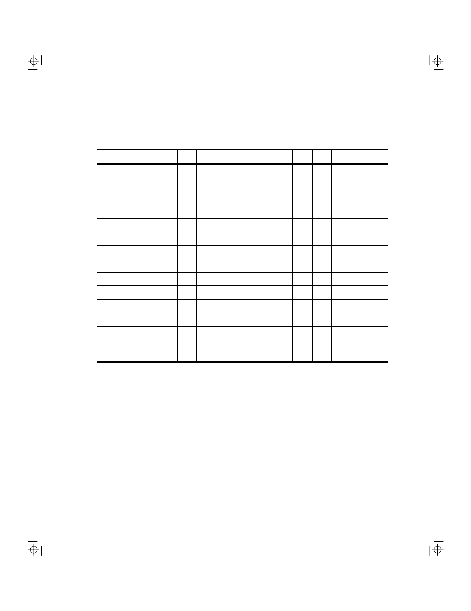 Preventive maintenance timetable worksheet | NCR S26 User Manual | Page 209 / 220