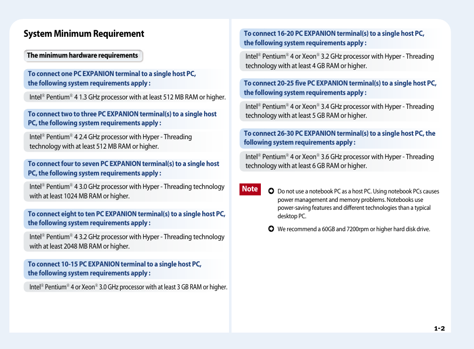 System minimum requirement | NComputing PC Expanion L120 User Manual | Page 10 / 98