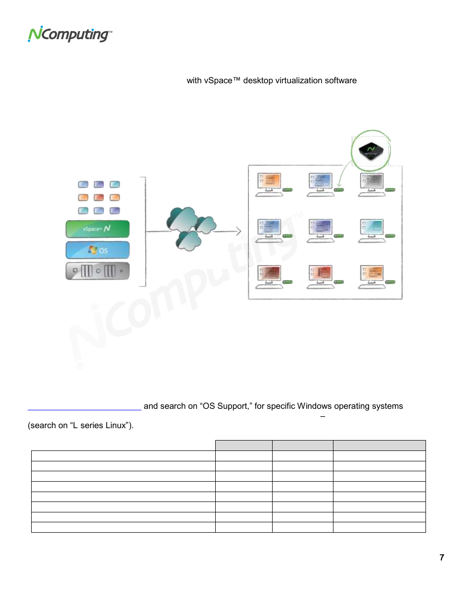 Product overview | NComputing L300 User Manual | Page 7 / 59