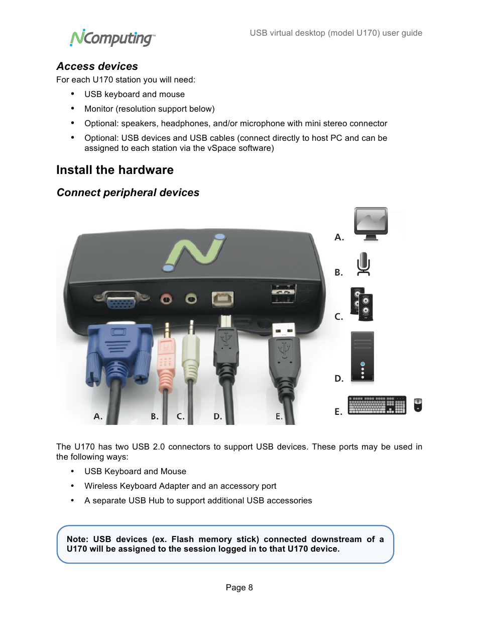Install the hardware, Access devices, Connect peripheral devices | NComputing VSPACE U170 User Manual | Page 8 / 19