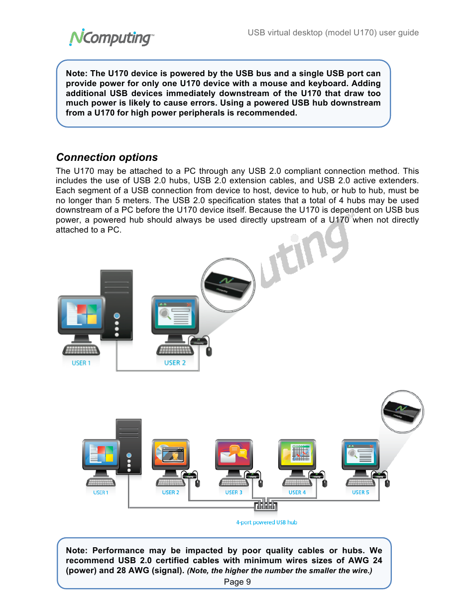 Connection options | NComputing VSPACE U170 User Manual | Page 9 / 19