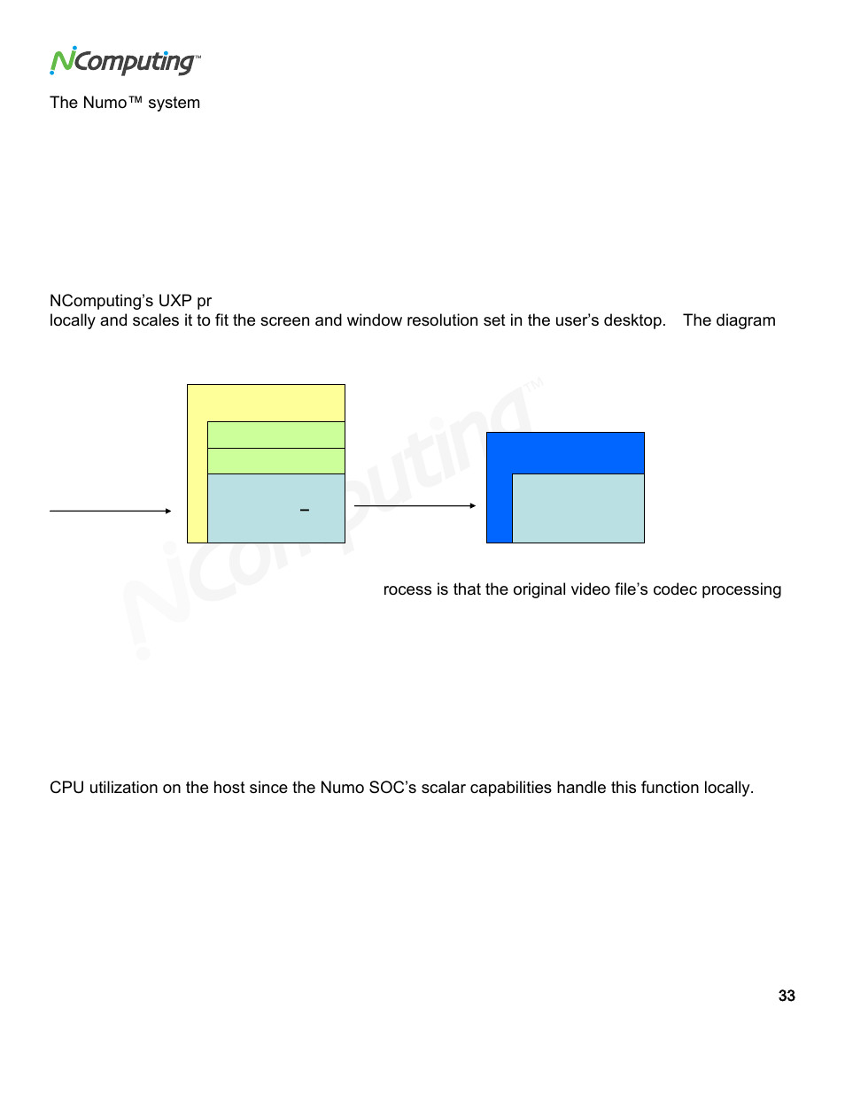NComputing VSPACE L300 User Manual | Page 33 / 53