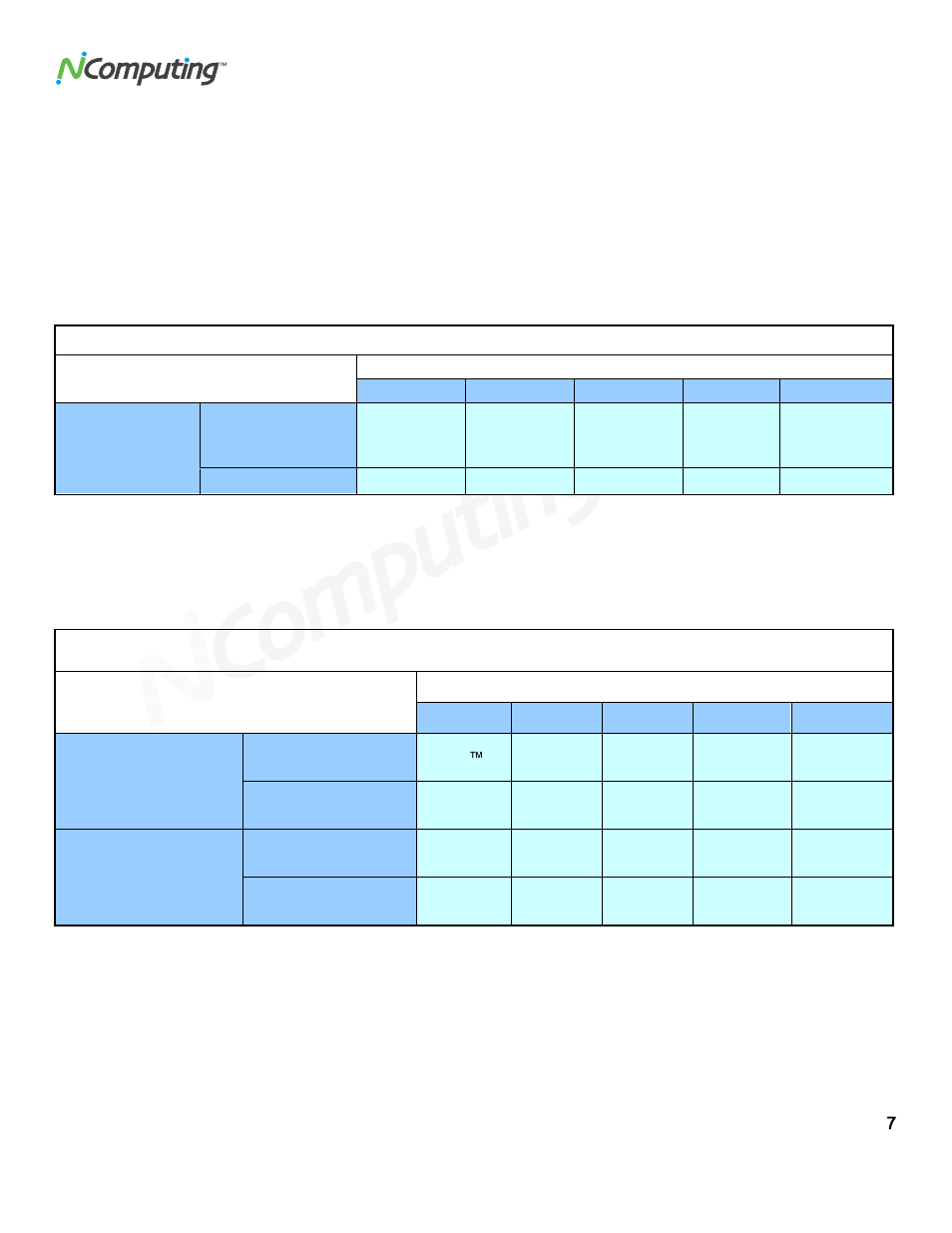 Recommended host hardware configuration (l300) | NComputing VSPACE L300 User Manual | Page 7 / 53