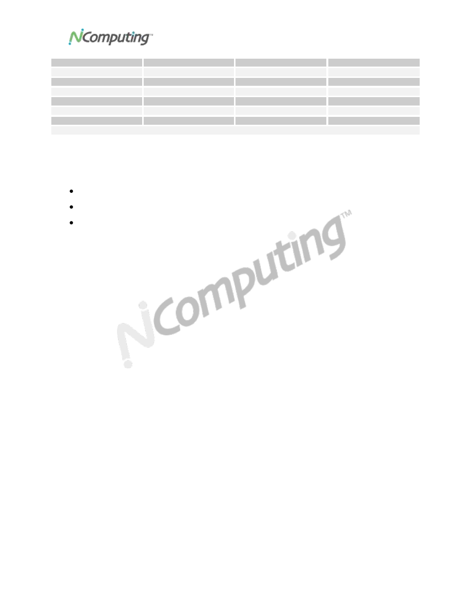 Access devices | NComputing VIRTUAL DESKTOP KIT U170 User Manual | Page 8 / 22